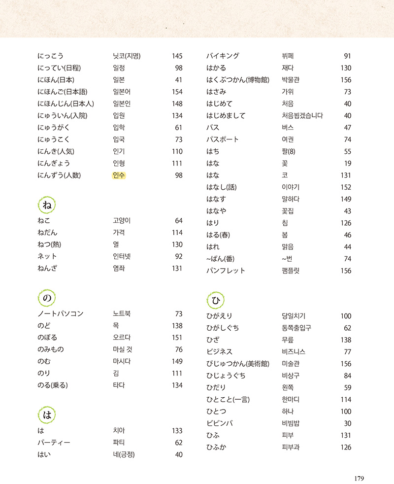 어취 색인(좌측 단 위에서 11번째 줄) 인수 로 표기된 이미지