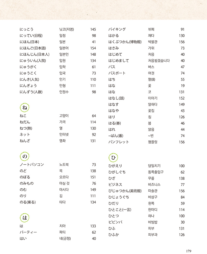 어취 색인(좌측 단 위에서 11번째 줄) 인원수 로 표기된 이미지