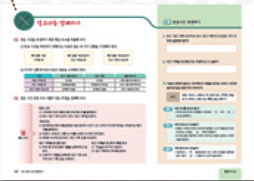 (주)금성출판사 두런두런 컴퓨팅 3쪽 현행내용 이미지