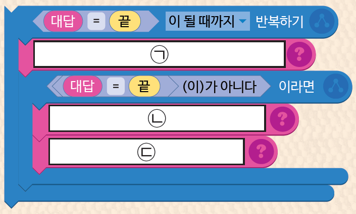 (주)금성출판사 두런두런 컴퓨팅 31쪽 현행내용 이미지