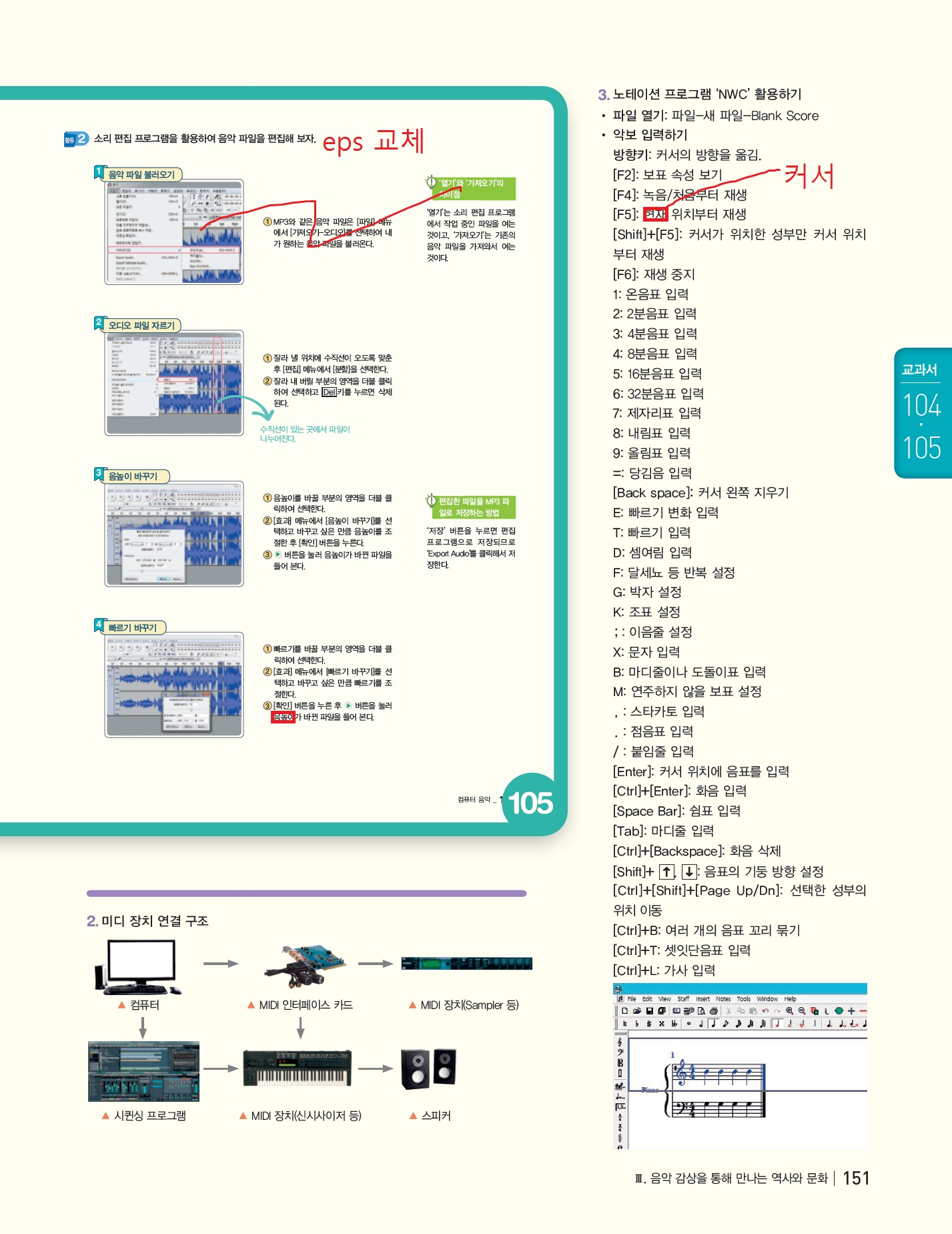 (주)천재교과서 음악② 151쪽 수정내용 이미지