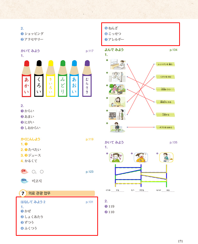 7 의료 관광 업무(1. ①~⑦) 포함된 이미지