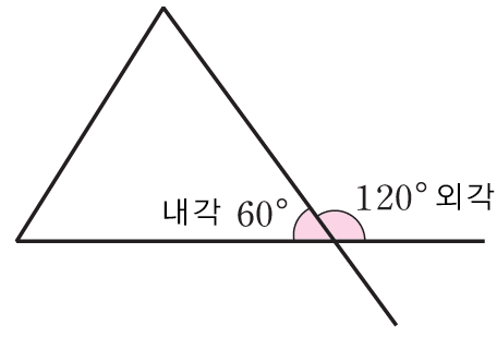 (주)금성출판사 두런두런 컴퓨팅 71쪽 수정내용 이미지