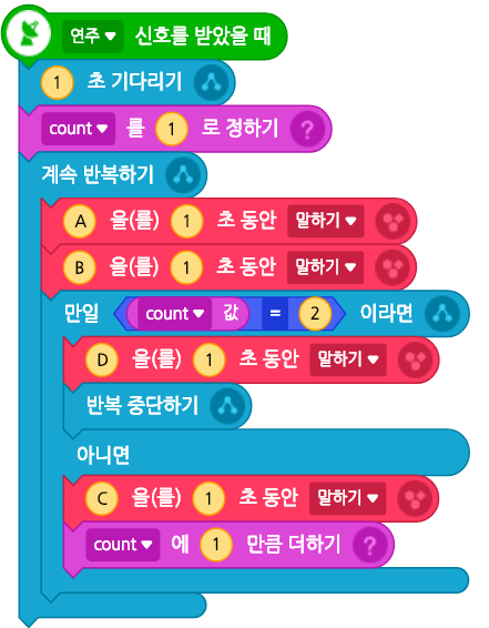 (주)금성출판사 두런두런 컴퓨팅 80쪽 수정내용 이미지