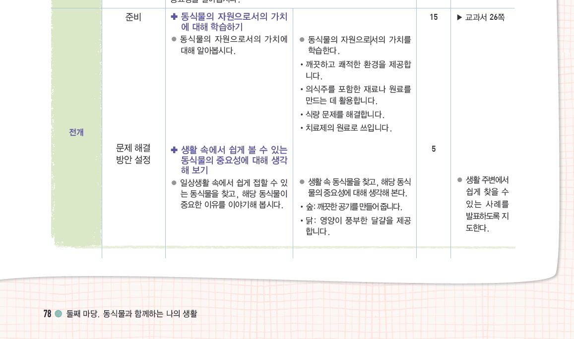 (주)천재교과서 실과(5~6학년군)5 78쪽 현행내용 이미지