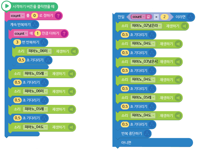 (주)금성출판사 두런두런 컴퓨팅 82쪽 현행내용 이미지