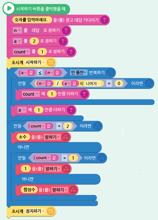 (주)금성출판사 두런두런 컴퓨팅 89쪽 현행내용 이미지