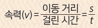 (주)금성출판사 두런두런 컴퓨팅 95쪽 현행내용 이미지