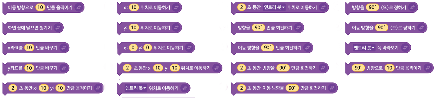 (주)금성출판사 두런두런 컴퓨팅 132쪽 수정내용 이미지