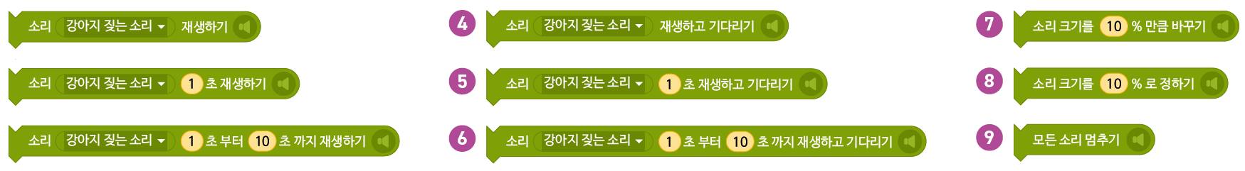 (주)금성출판사 두런두런 컴퓨팅 134쪽 수정내용 이미지