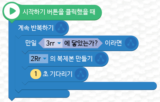 (주)금성출판사 두런두런 컴퓨팅 139쪽 현행내용 이미지