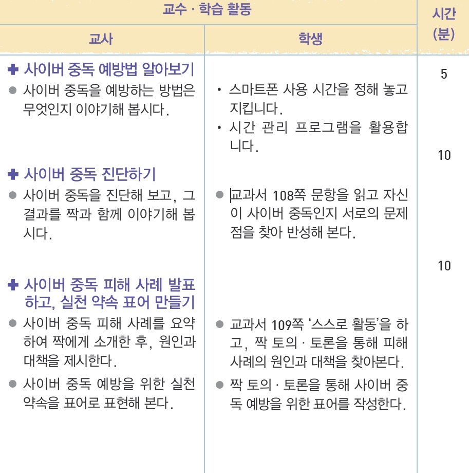 (주)천재교과서 실과(5~6학년군)6 271쪽 현행내용 이미지