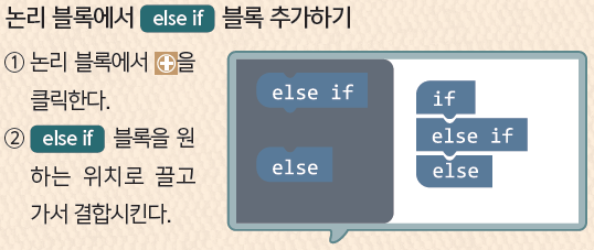 (주)금성출판사 두런두런 컴퓨팅 105쪽 현행내용 이미지