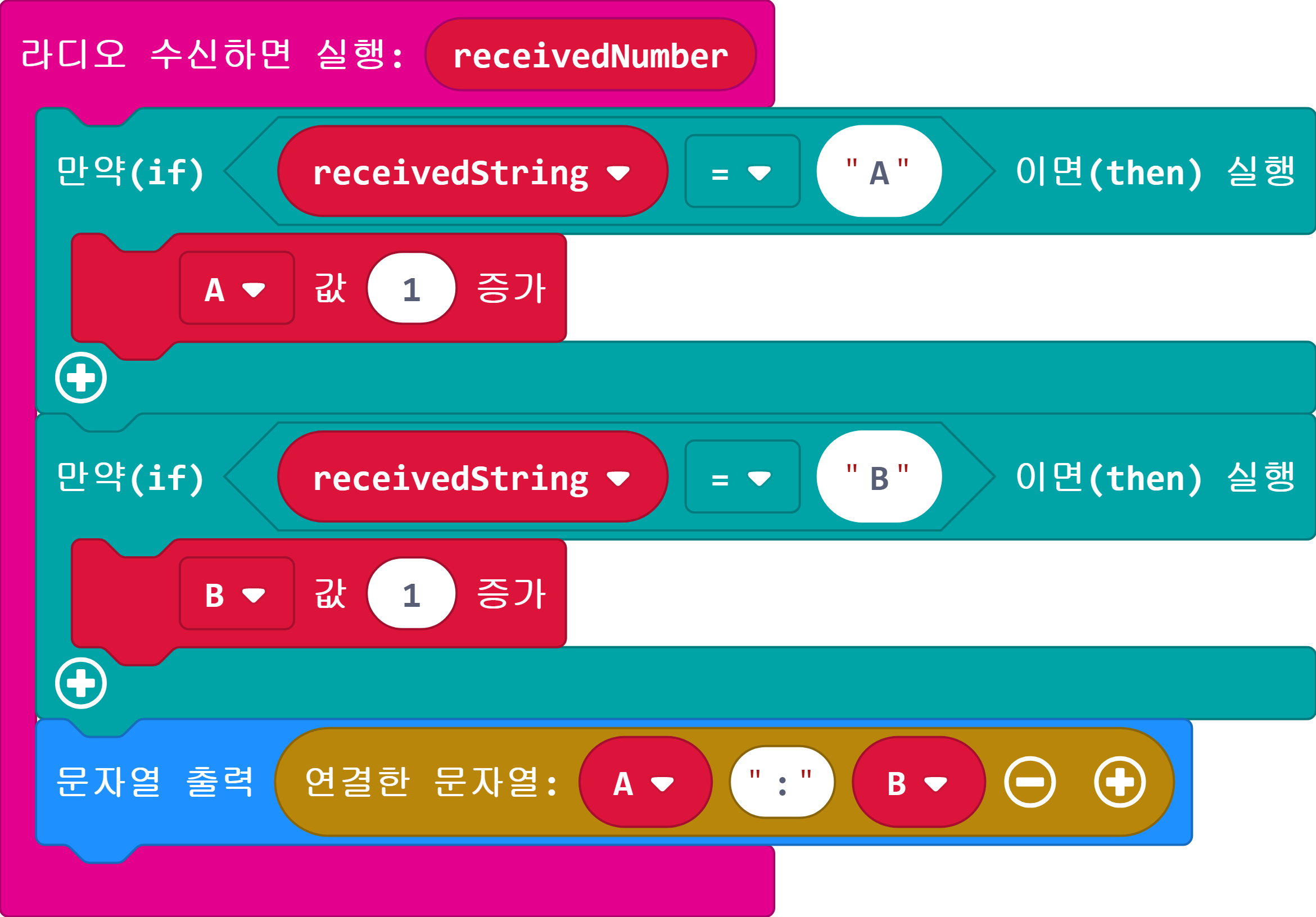 (주)금성출판사 두런두런 컴퓨팅 113쪽 수정내용 이미지