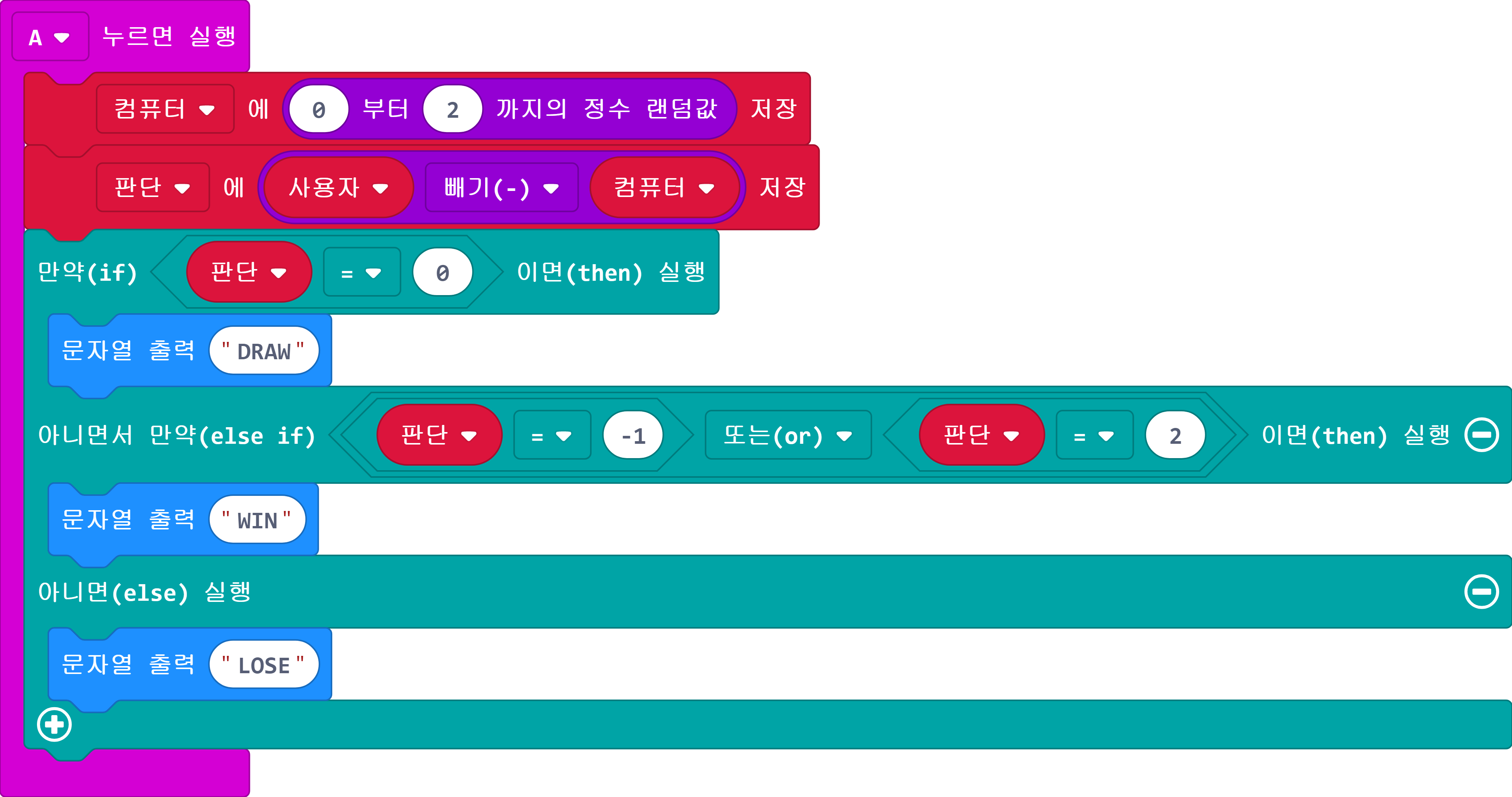 (주)금성출판사 두런두런 컴퓨팅 120쪽 수정내용 이미지