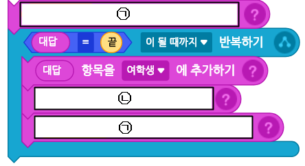 (주)금성출판사 두런두런 컴퓨팅 31쪽 수정내용 이미지