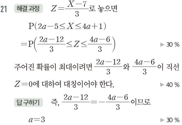 (주)미래엔 확률과 통계 148쪽 현행내용 이미지