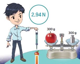 (주)천재교과서 과학1 70쪽 현행내용 이미지