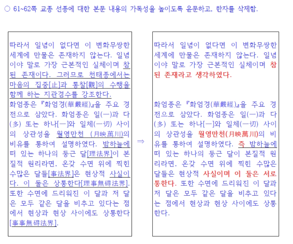 (주)교학사 윤리와 사상 61쪽 수정내용 이미지