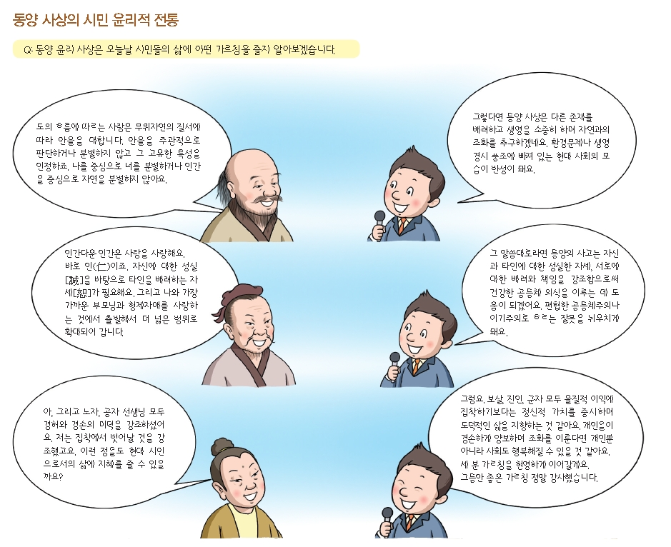 (주)교학사 윤리와 사상 90쪽 현행내용 이미지