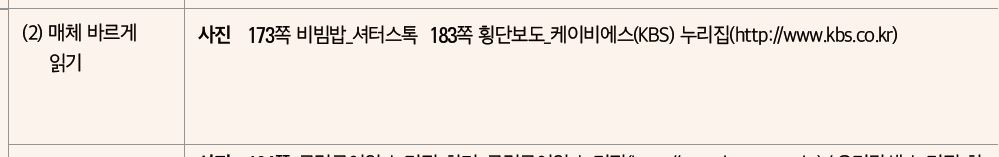 부록 사진 출처 수정 후