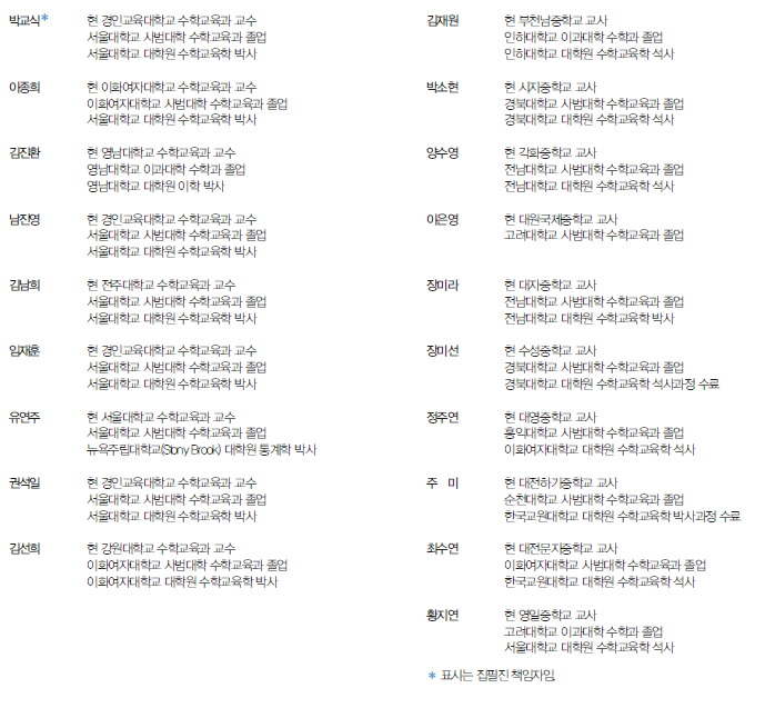 동아출판(주) 수학2 299쪽 현행내용 이미지
