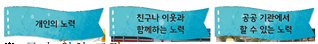(주)지학사 사회(3~4학년군)4-2 29쪽 수정내용 이미지