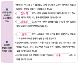 (주)지학사 사회(3~4학년군)4-2(전자저작물 CD 포함) 302쪽 현행내용 이미지