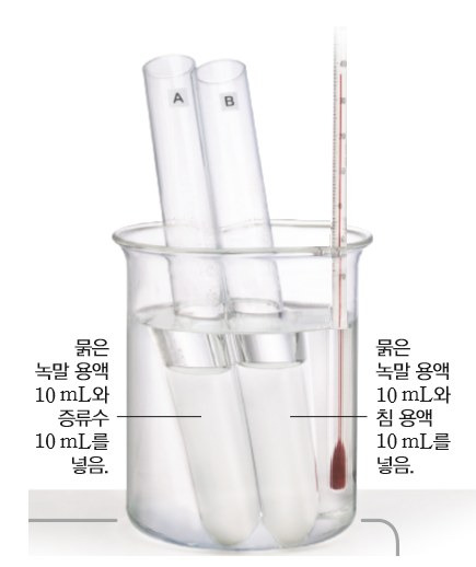 (주)비상교육 과학2 159쪽 수정내용 이미지