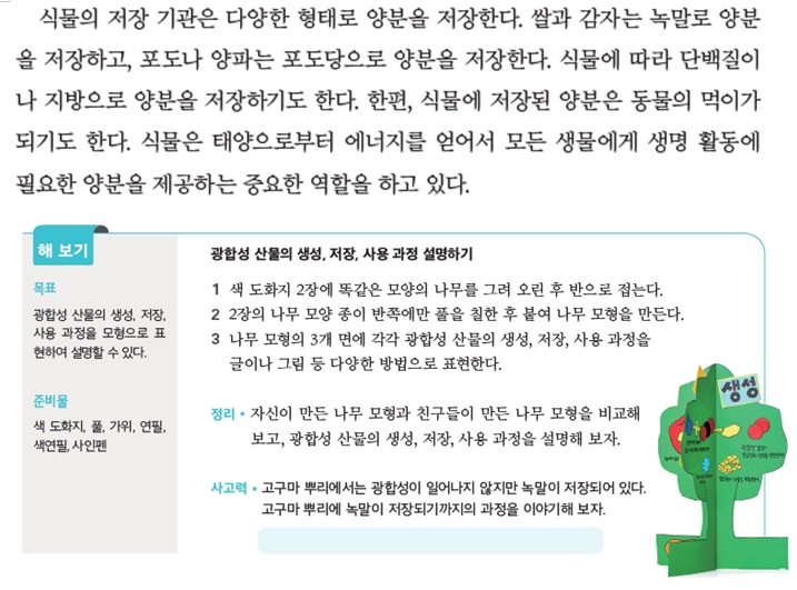 (주)와이비엠 과학2 145쪽 수정내용 이미지