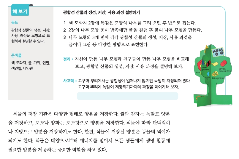 (주)와이비엠 과학2 145쪽 현행내용 이미지