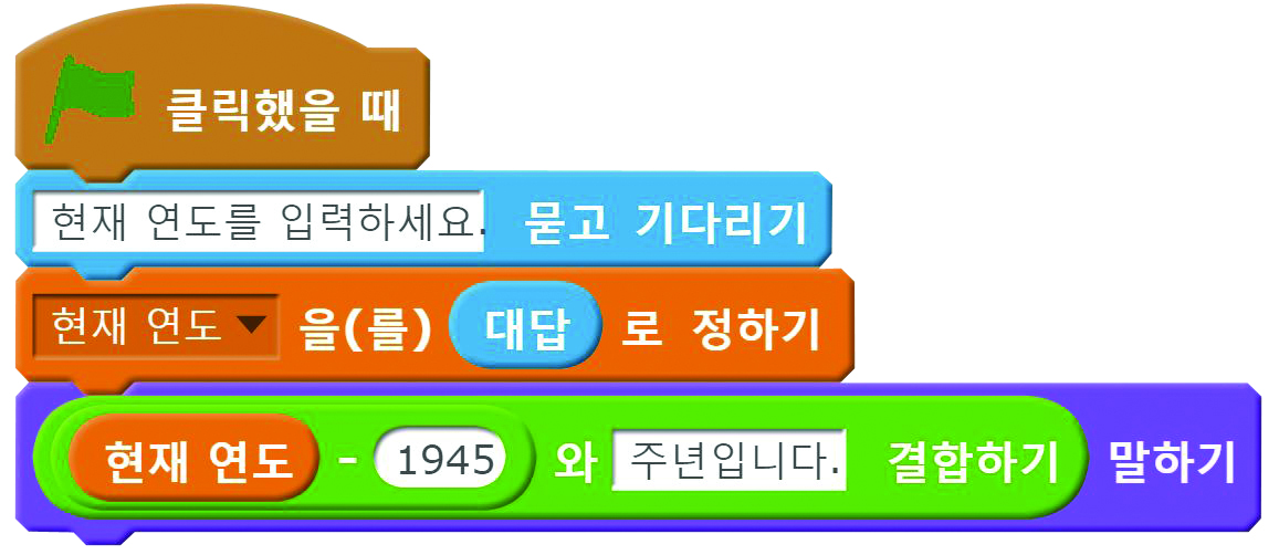 (주)비상교육 실과(5~6학년군)6 151쪽 현행내용 이미지