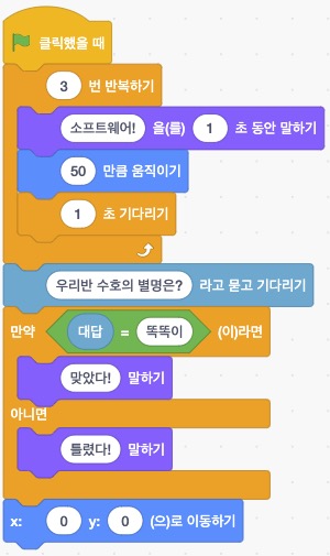 (주)비상교육 실과(5~6학년군)6 152쪽 수정내용 이미지