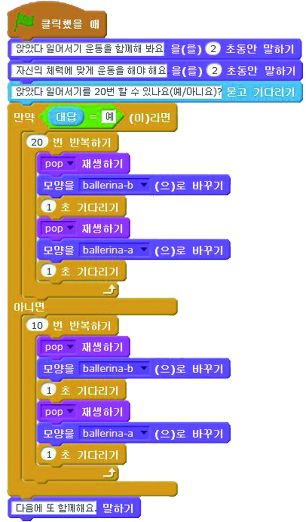 (주)비상교육 실과(5~6학년군)6 153쪽 현행내용 이미지