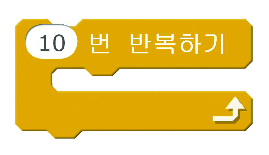 (주)비상교육 실과(5~6학년군)6 153쪽 현행내용 이미지