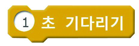 (주)비상교육 실과(5~6학년군)6 153쪽 현행내용 이미지