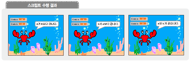 (주)교학사 정보 135쪽 수정내용 이미지