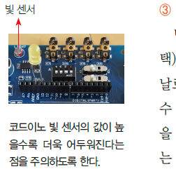 (주)교학사 정보 170쪽 수정내용 이미지
