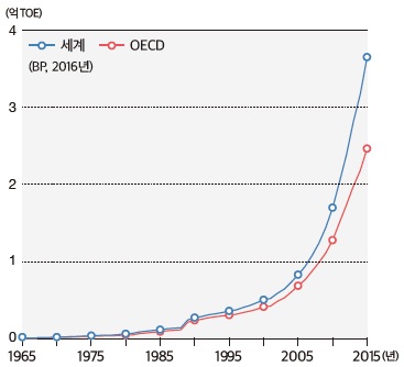 (주)미래엔 사회과 부도 60쪽 현행내용 이미지