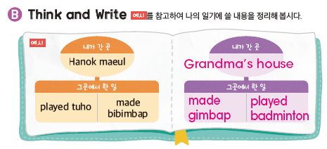 (주)와이비엠 영어(5~6학년군)5(전자저작물 CD 포함) 294쪽 수정내용 이미지