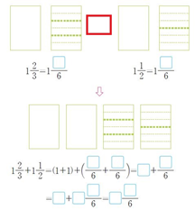 (주)비상교육 수학익힘(5~6학년군)5-1 60쪽 수정내용 이미지