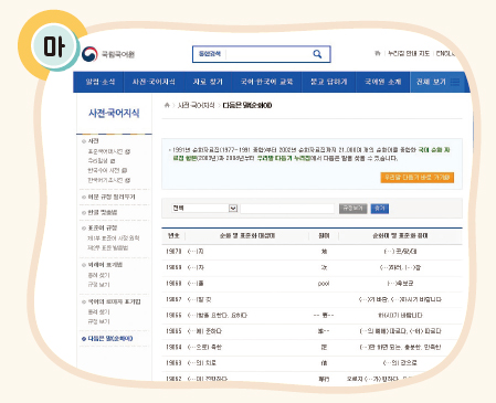 (주)미래엔 국어(5~6학년군)6-1 246쪽 현행내용 이미지