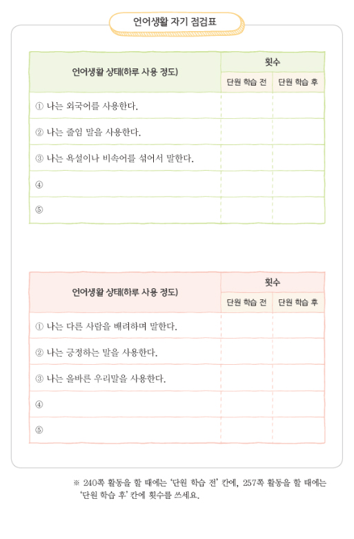 (주)미래엔 국어(5~6학년군)6-1 342(수정 전 338)쪽 현행내용 이미지