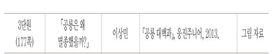 (주)미래엔 국어(5~6학년군)5-1(전자저작물 CD 포함) 373쪽 현행내용 이미지