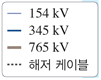 (주)비상교육 통합과학 288쪽 수정내용 이미지