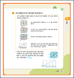 (주)비상교육 수학(3~4학년군)3-2(전자저작물 CD 포함) 153쪽 현행내용 이미지
