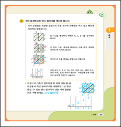 (주)비상교육 수학(3~4학년군)3-2(전자저작물 CD 포함) 153쪽 수정내용 이미지