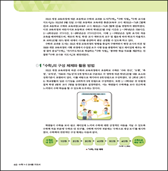 (주)비상교육 수학(1~2학년군)1-2(전자저작물 CD 포함) 46쪽 현행내용 이미지