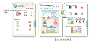 (주)비상교육 수학(1~2학년군)1-2(전자저작물 CD 포함) 52쪽 현행내용 이미지