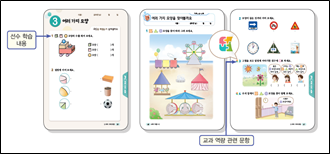 (주)비상교육 수학(1~2학년군)1-2(전자저작물 CD 포함) 52쪽 수정내용 이미지